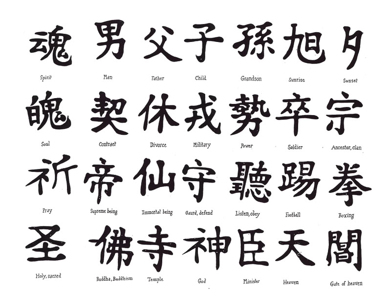 Hướng dẫn cài đặt font Tiếng Trung, download font Tiếng Trung