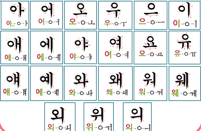 Bạn đang tìm kiếm font chữ Tiếng Hàn Koreal Full chất lượng và đầy đủ nhất? Với phiên bản cập nhật mới nhất vào năm 2024, font chữ này sẽ mang lại cho bạn những trải nghiệm tuyệt vời khi trang trí và bố cục chữ cái trong các bài viết, tài liệu hay các sản phẩm thiết kế.